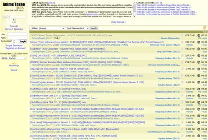 Ultimate Guide to Anime Downloads on AnimeTosho: Fast, Free, and High-Quality Access